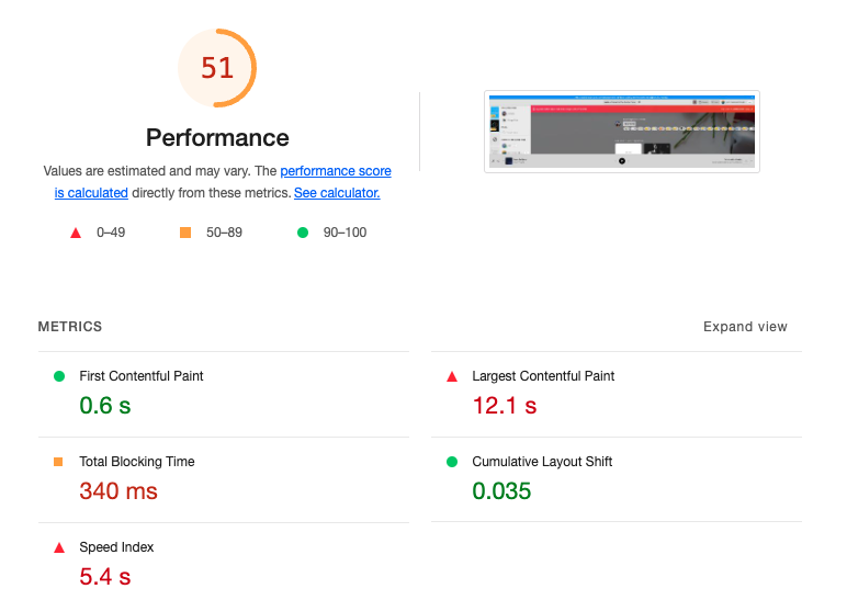 Lighthouse performance report of 51 (in the orange). 0.6 First Contentful Paint (green), 12.1 Largest Contentful Paint (red), 350ms Total Blocking Time (orange), 0.035 Cumulative Layout Shift (green), 5.4s Speed Index (red).